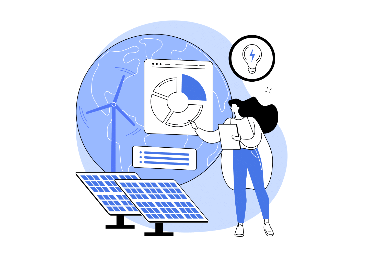 Energy & Utilities