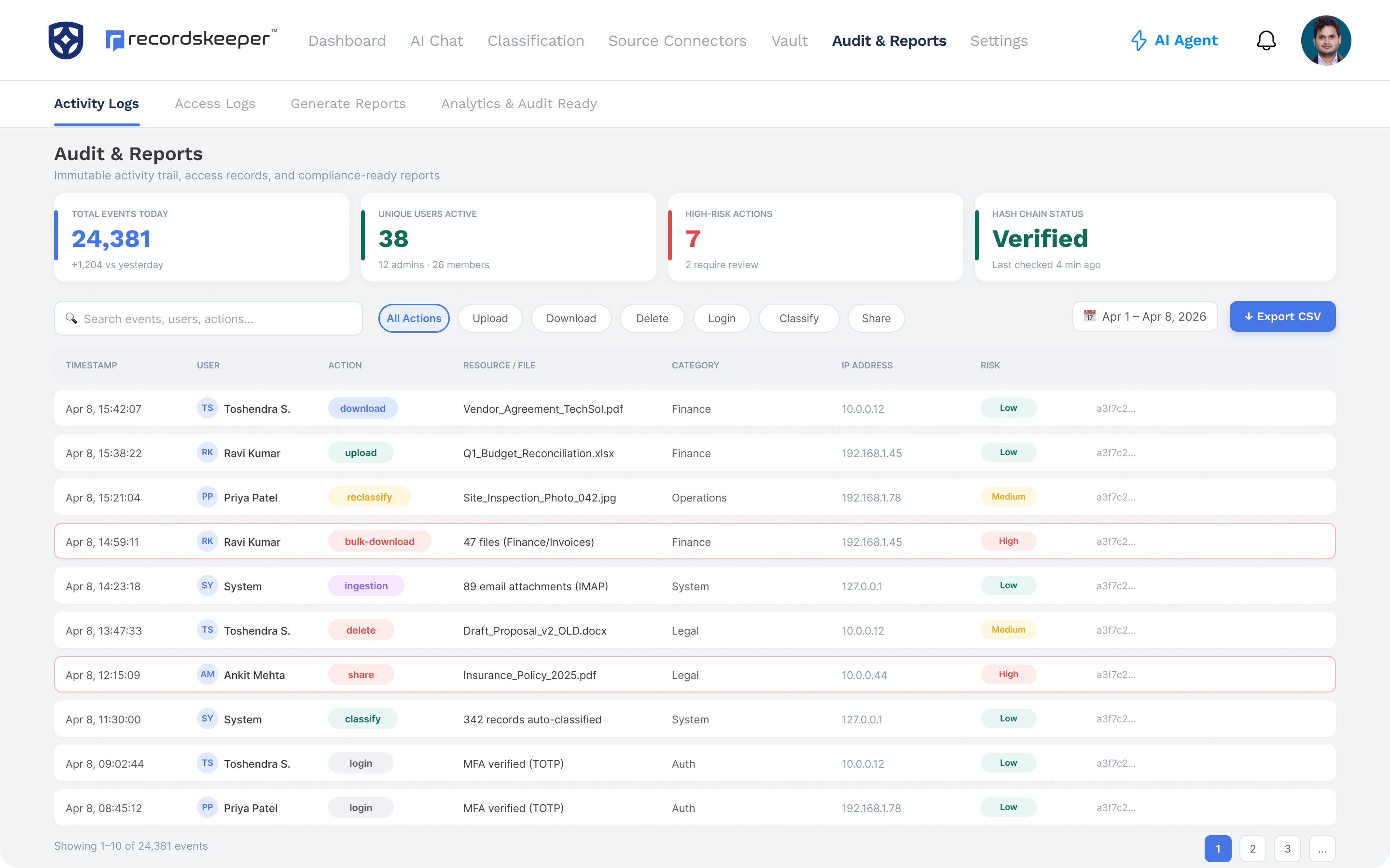 Security Intelligence